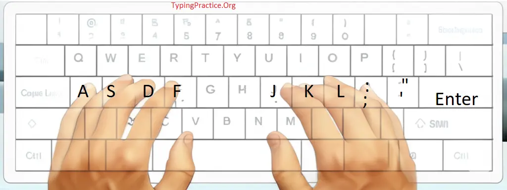 A clear image of transparent hands positioned correctly for 10-finger typing on a keyboard's home row, showing which finger presses which key (ASDF and JKL;)
